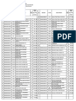 Pricelist Fajar Agung Pharindo (Update Februari 2022)