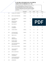 Directorate of Health Services, Manipur: Combined Merit List of Mbbs/Bds Cet - 2011