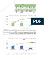 Estadística Descriptiva (Objetivo 1)