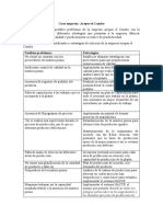 Caso Empresa, Arepas El Combo