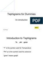 Tephigrams For Dummies