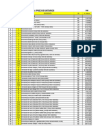 Costo Directo de La Obra / Precios Unitarios CAP. 1 Preliminares