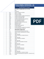 Contitucion de Empresa - Practica