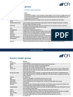 Business Valuation Glossary