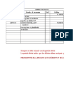 Analisis de Transacciones