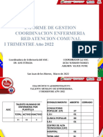 Informe Gestion Asic