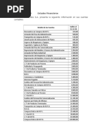 Ejercicio No. 2 Estados Financieros