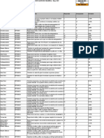 Indicadores3280 - Nueva EPS - Contributivo Mayo 2022