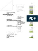 Capital & Liabilities: Sub Total