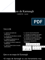 Mapas de Karnaugh