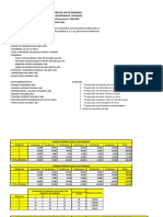 Trabajo Final Presupuesto 22 1