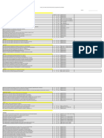 Check List para Auditar Almacenes