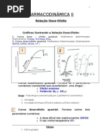 Dinâmica Relação Dose-Efeito