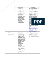 Support Services Functions Examples 1. Criminal Analysis Unit