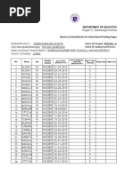 SBFP Form 1 (2020) : No. Name Sex Grade/ Section