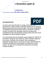 Room Acoustics (Part 2) : Air Absorption