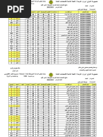 1038 - متوسطة القدس للبنين