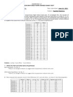 Wilcoxon Matched Pairs Signed Rank Test