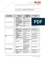 Tabela Competencia Exe Crim