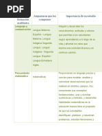 Actividad 2. Mapa General de 1°