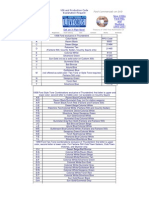 1958 Thunderbird Colors Spec Sheet