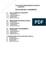 Relacion de Indicadores Logísticos