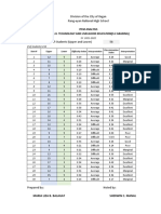 Test Item Analysis Grade 9 T