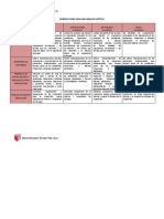 Rúbrica para Analisis Crítico