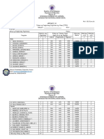 Phil - IRI Form 1A