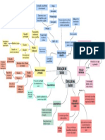 Mapa Educação Em-Na Saúde