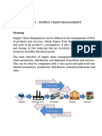 Unit 1 - Supply Chain Managemnt Meaning