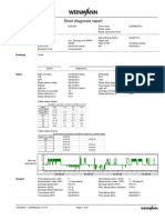 Short Diagnosis Report: Patient