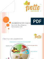 Alimentación Saludable, Por Ivette Mora Nutricionista