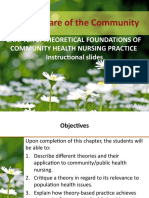 Nursing Care of The Community CHP 2