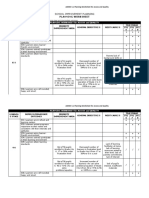 Annex 5 1 Planning Worksheet Access Quality