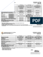 PLM University Calendar - SY 2011-2012-1