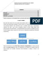 Apotilha I Unidade - Elementos Do Crime