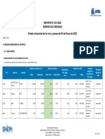 Reporte Hidrometrico