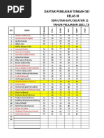 Daftar Penilaian Tengah Semester Ii Kelas Iii: SDN Utan Kayu Selatan 11 Pagi TAHUN PELAJARAN 2021 / 2022