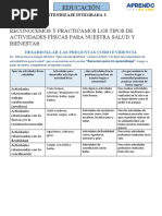 Reconocemos y Practicamos Los Tipos de Actividades Físicas para Nuestra Salud y Bienestar - ACT. 5 TEORIA 04 - 06