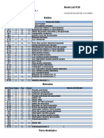 Tabla de Cargas NQR - Thoreb - SITP - CORRECTA