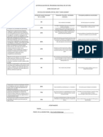 Formatos de Informes