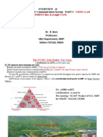 Implementation of 5G - IoT Communication System 1 - RB - LAB EQUIPMENT