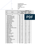 Form Survey Kondisi Fisik & Draft Rencana Bongkar