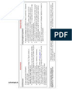 Advantages & Disadvantages of Delegated Legislation (Regulation)