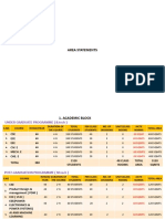 Area Statements Final
