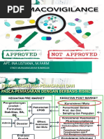 Pharmacovigilance