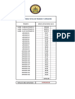 Areas Asfaltadas 2021