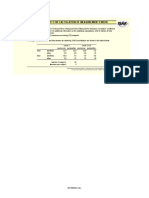 Spreadsheet For Calculation of Measurement Error: Level 1 Level 2 & 3