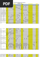 Rekapitulasi Jadwal Petugas Kegiatan Desember 2018